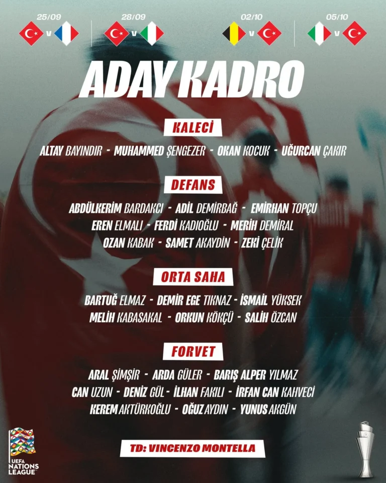 A Milli Takım aday kadrosu açıklandı! Montella'dan sürpriz kadro tercihi