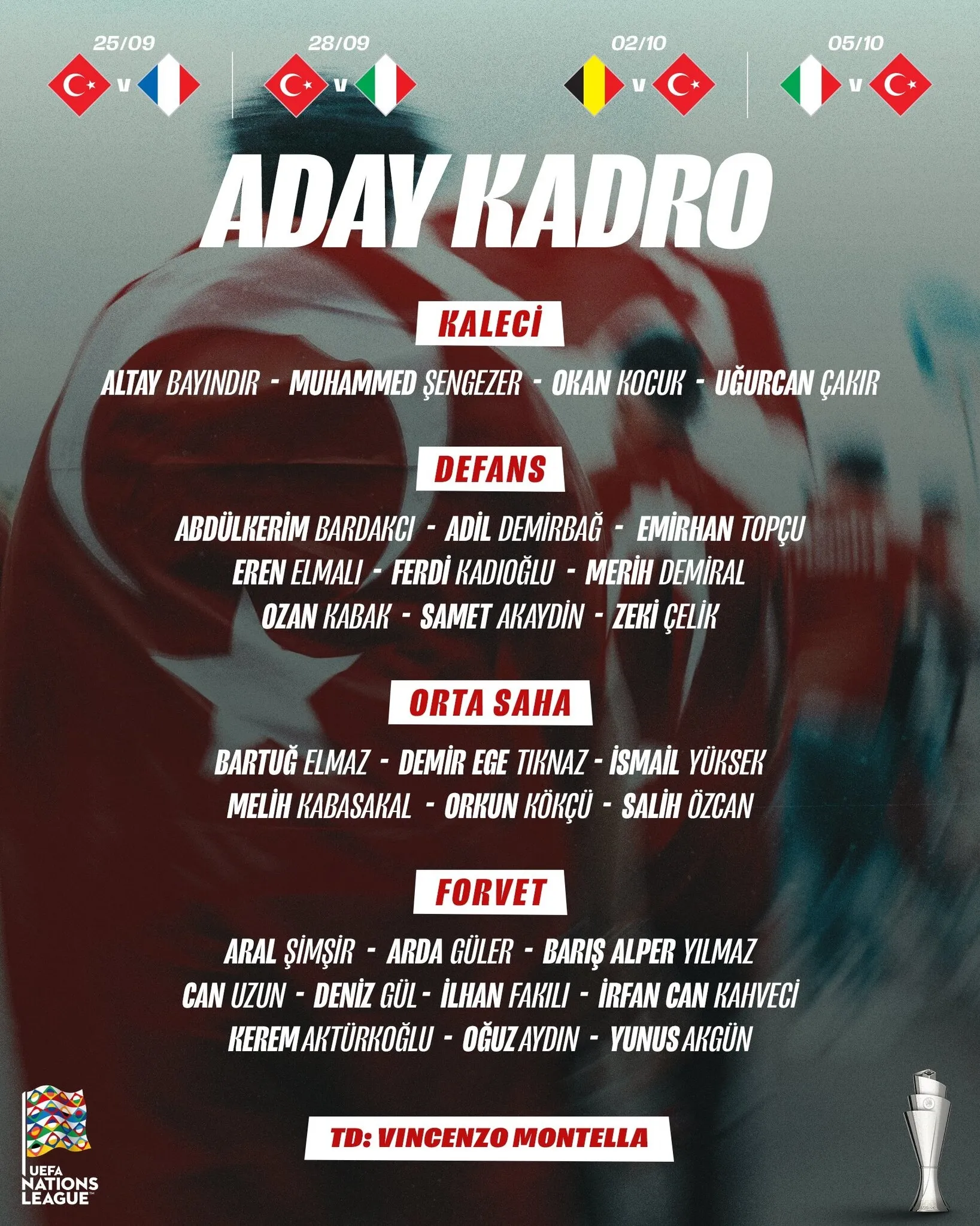 A Milli Takım aday kadrosu açıklandı! Montella'dan sürpriz kadro tercihi
