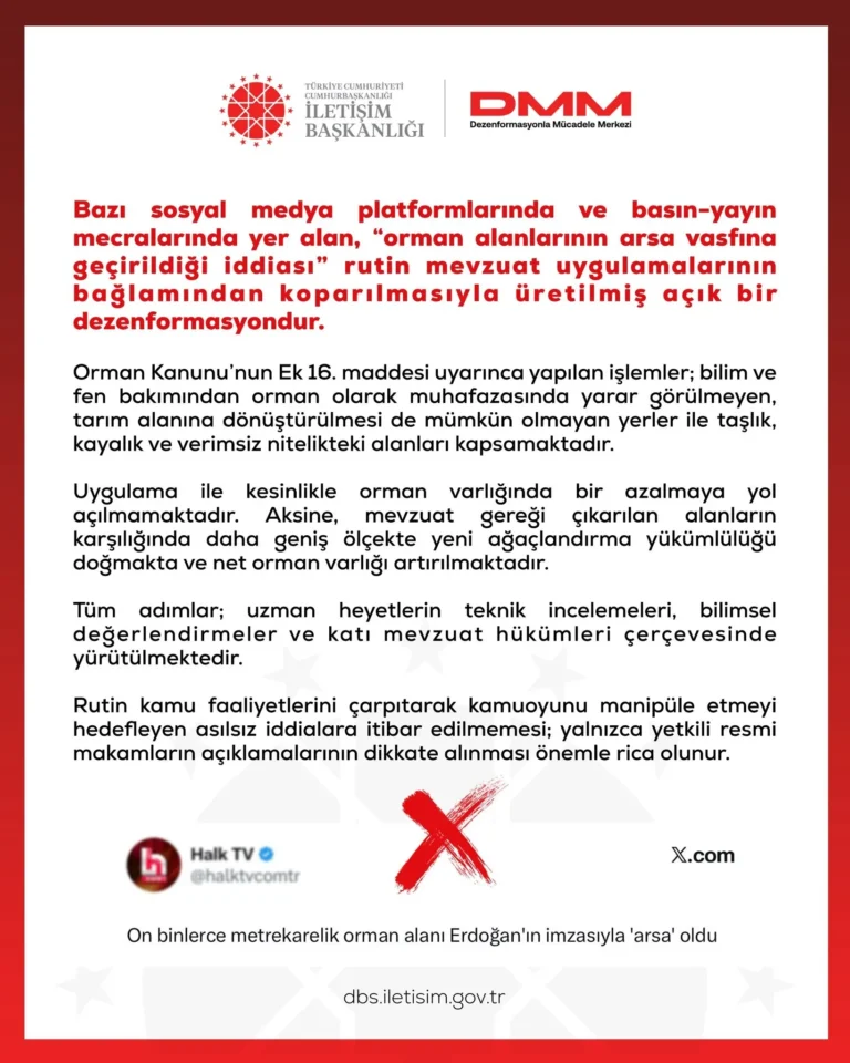 DMM, arsa iddiasını reddetti: Ek 16'nın tarıma dönüştürülemeyen yerler ile verimsiz alanları kapsadığını açıkladı